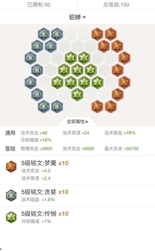 小貂蝉吃瓜,揭秘娱乐圈背后的秘密